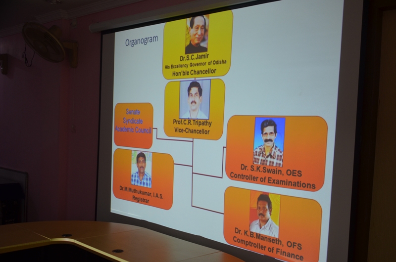 NAAC Peer Team Visit From 3rd August to 6th August 2016